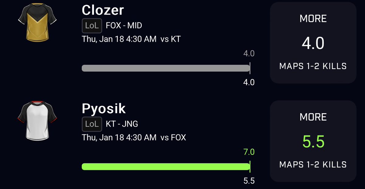 PrecisionPlayzD's tweet photo. 🏀 NBA Plays Recap 1/17/24 🏀

✅ Kentucky 1H/FG ML

1-0 on FreePlays, and some of our cashes in our discord. Link in Bio

❤️ &amp; ♻️

#GamblingX #NBAX #PlayerProps #PrizePicks #NFL https://t.co/ctD7vUg71z