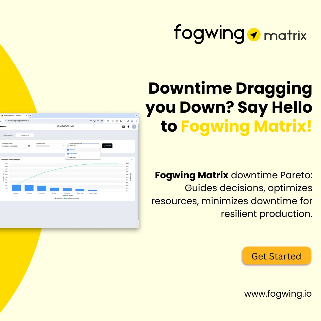 Struggling with Downtime? Embrace efficiency with Fogwing Matrix! Explore Now: lnkd.in/gUP-gWDP Say goodbye to disruptions and hello to seamless productivity. #FogwingMatrix #ProductionOptimization #ResilientOperations #IIoT #IoT #Downtime #Fogwing