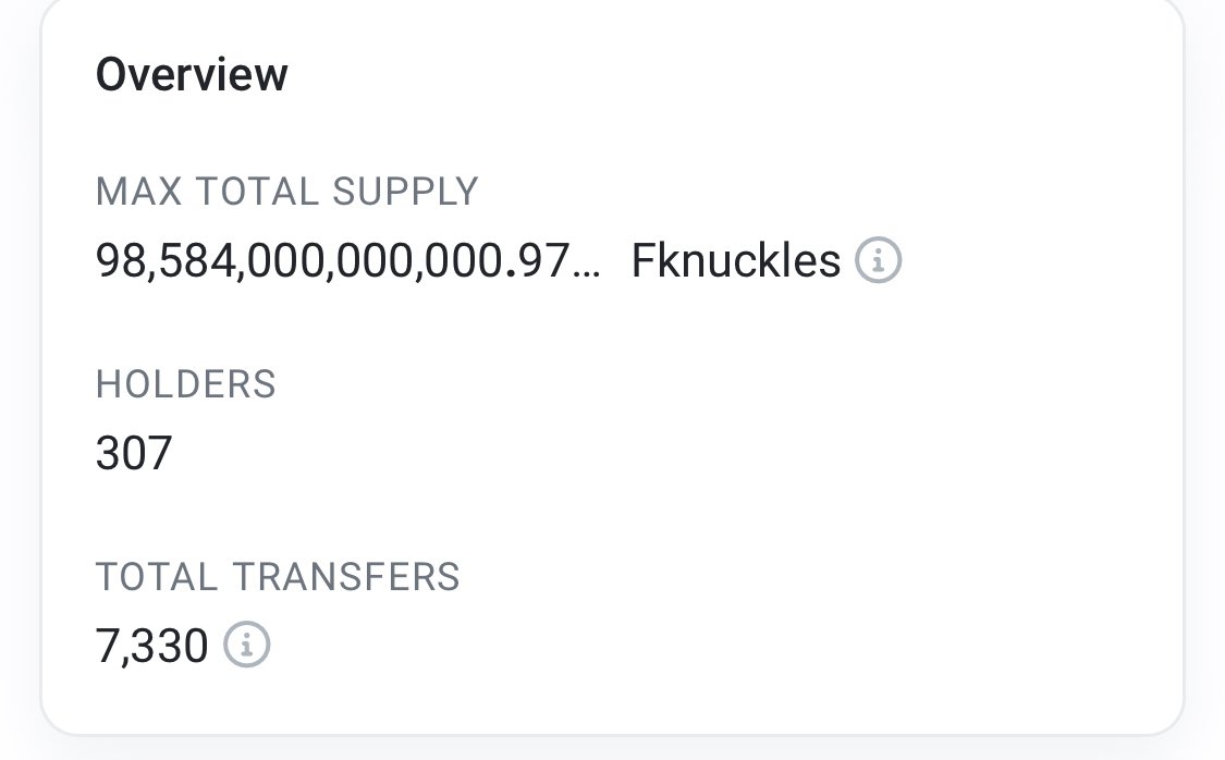 knucklesftm's tweet photo. $fKnuckles over 300 holders strong 👊
$ftm https://t.co/gs6P6jJGAI