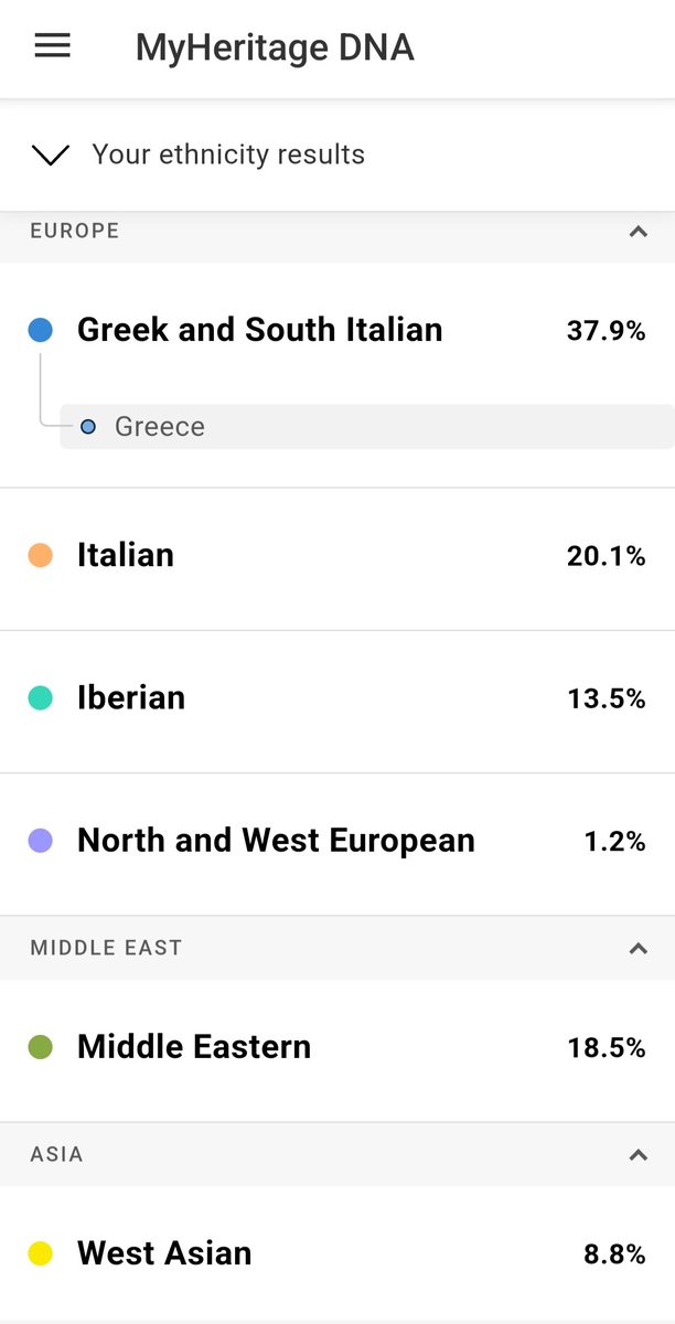 Politiko Zwo 🇬🇷🇬🇧 tweet media