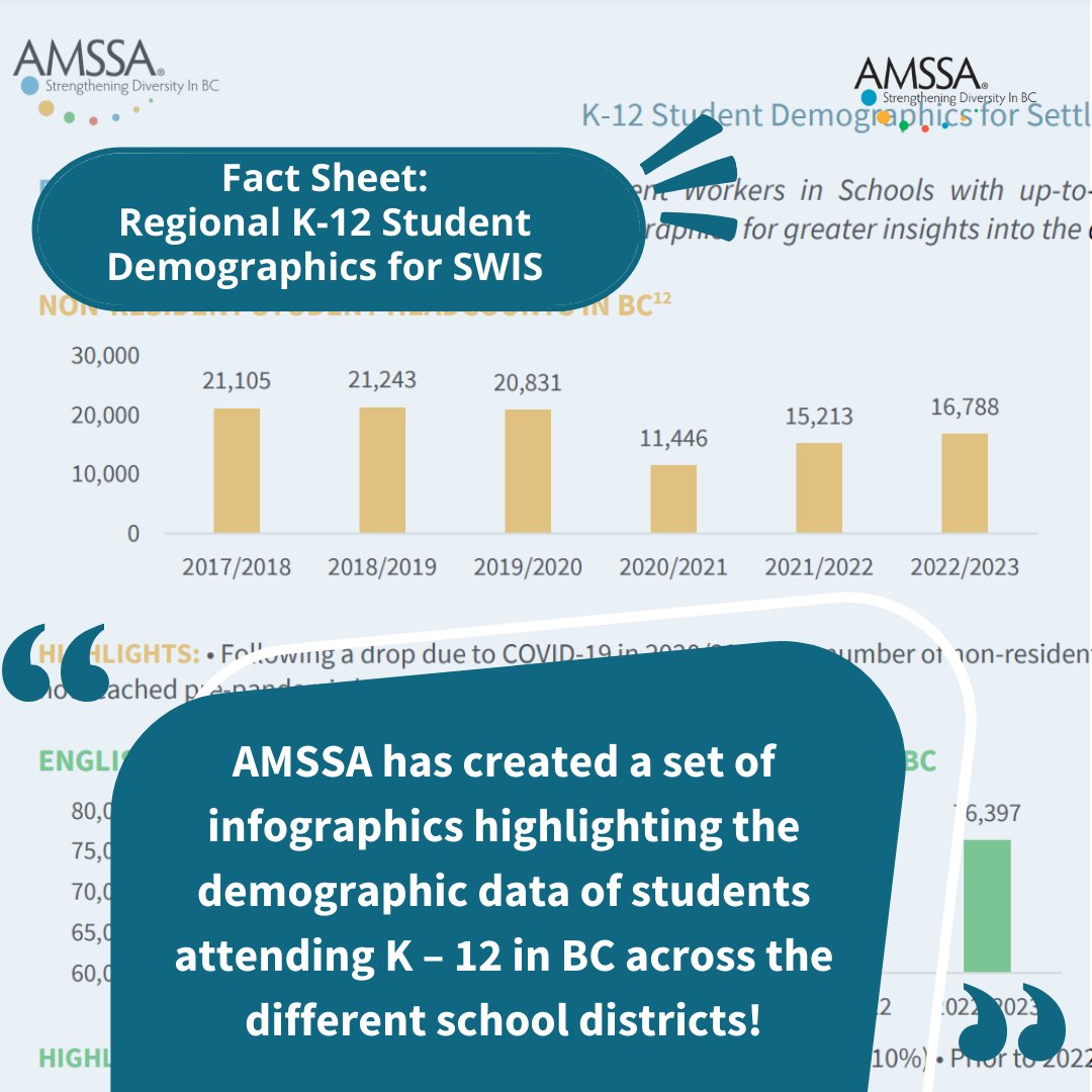 AMSSA tweet media