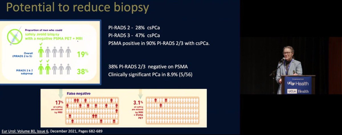 UroTeragLATAM's tweet photo. PET-PSMA PRIMARY score for diagnose prostate cancer. 

☑️ is better than MRI? Is better PET-PSMA + MRI? 
☑️ pattern matters 
☑️ Correlation between ISUP and PSMA uptake 

@PSMAconference @drlouiseemmett @pros_tic @DrMHofman https://t.co/n6adQ5tgYf