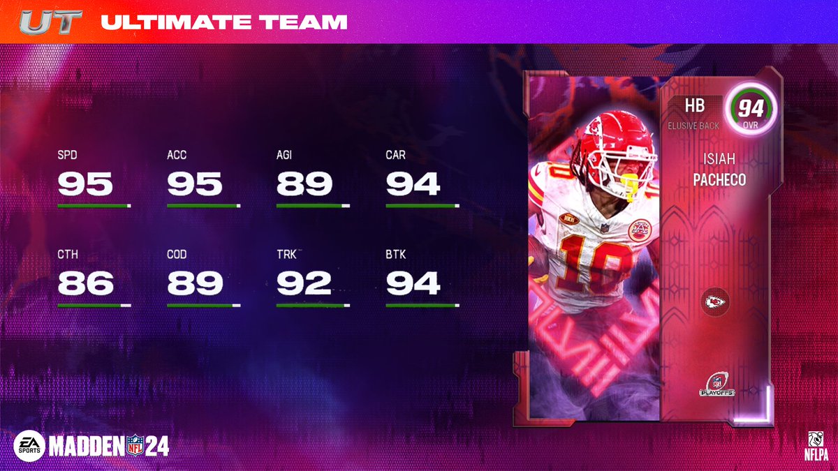 EASPORTS_MUT's tweet photo. Playoffs II, LIVE NOW #Madden24 https://t.co/a5QfrhUEbt