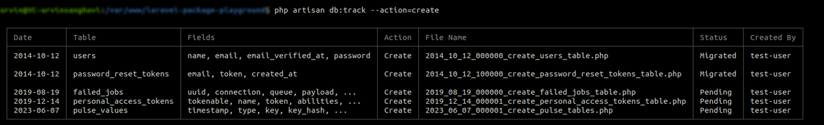 ruchit288's tweet photo. 🚀 Exciting News for Laravel Developers! 🚀

Introducing the latest feature in the Laravel DB Auditor Package! 🎉 - https://t.co/SgqfaqUSVR

👁️‍🗨️ Track database changes effortlessly: 
✅ Migration Status (Migrated/Pending).
✅ Actions of Migrations.
✅ File Creators & Creation Timestamp.

🔍 Say goodbye to manual checks! Dive into your database updates with precision. 🚀 
#Laravel #LaravelDBAuditor #Database