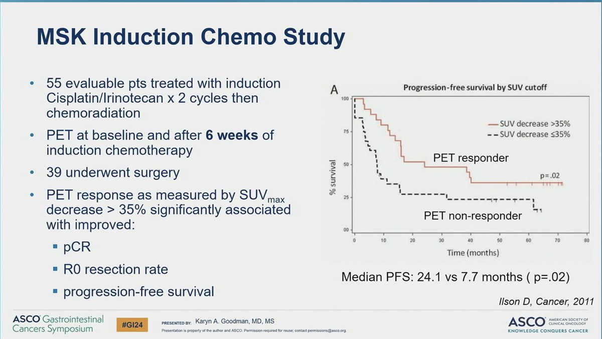 Dr @KarynAGoodman discusses pCR, resection and PFS with PET directed therapy (ala @ILSONDavid) with induction with cisplatin and irinotecan prior to chemoRT for #gejcsm #GI24 #GIonc