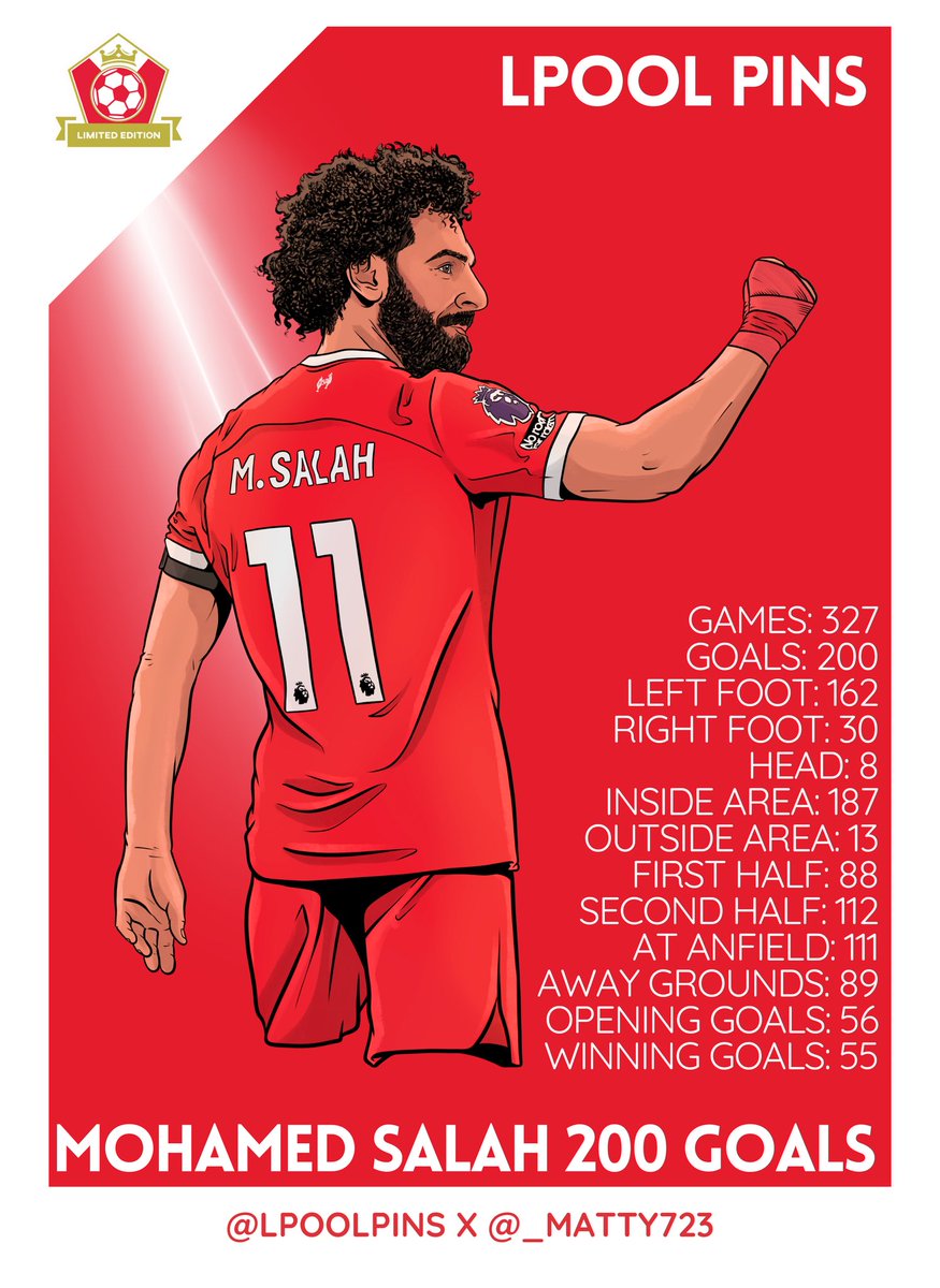 Lpool Pins tweet media