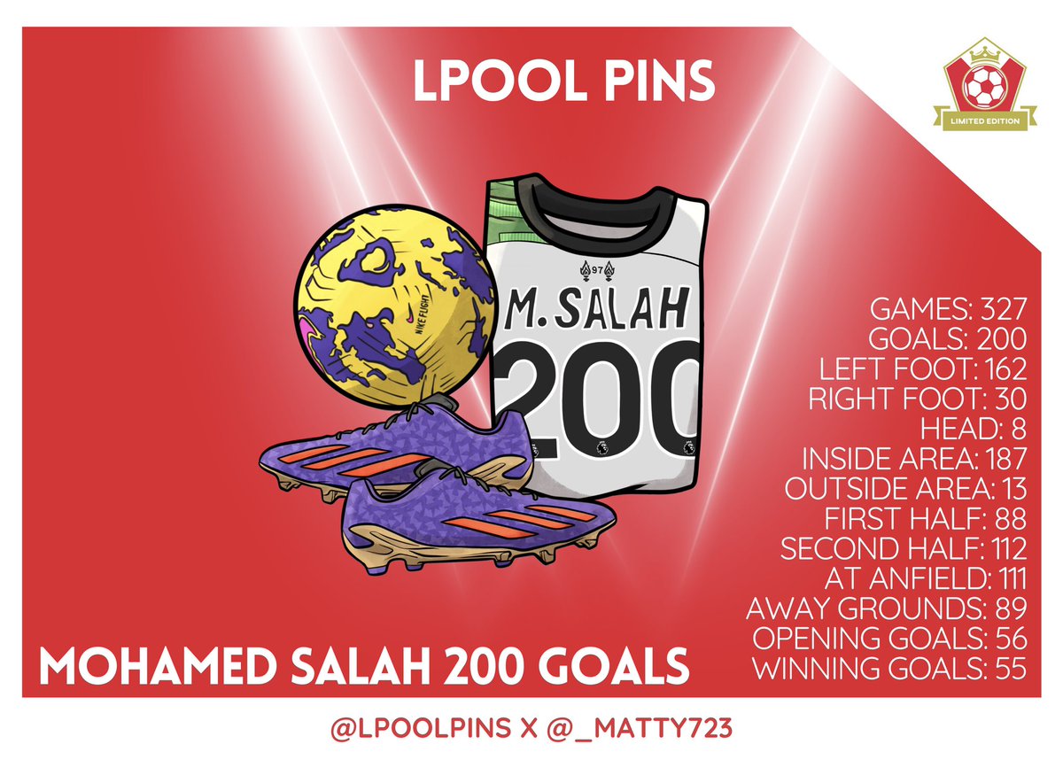 Lpool Pins tweet media