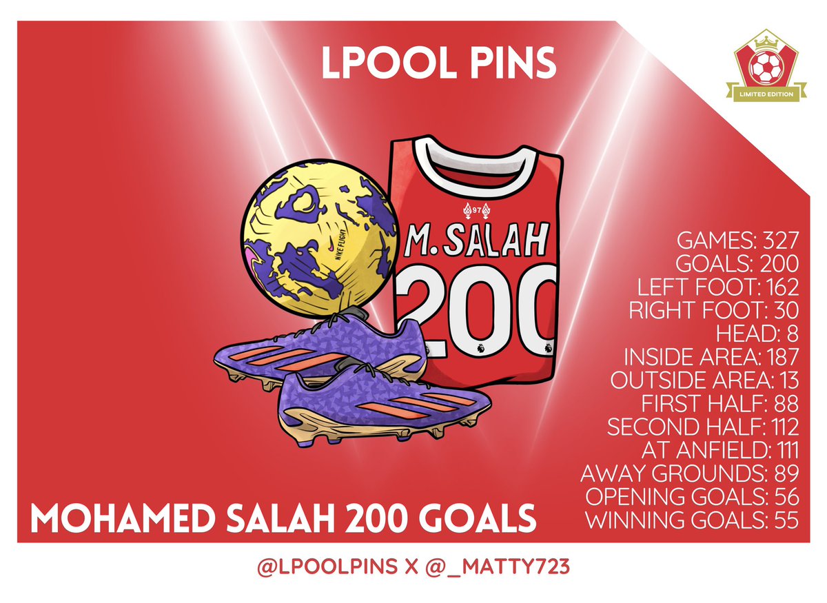 Lpool Pins tweet media