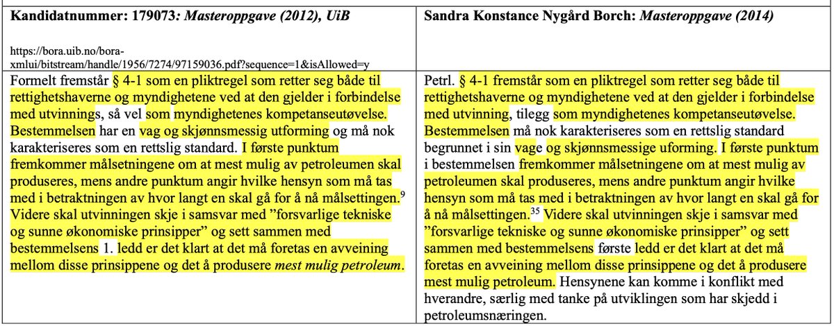 5/7 …Dessverre blekner inntrykket raskt når man husker tilbake til hennes tidligere ‘inspirasjonskilde’ fra side 9, masteroppgaven fra UiB (2012), også med henvisning til side 244 i Petroleumsloven. Ved å sammenligne nøyaktig samme tekst hvor Sandra Borch i 2014 refererer til