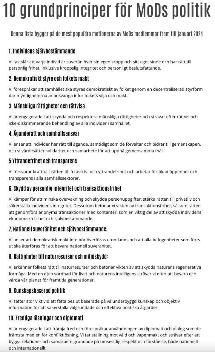 PartietMoD's tweet photo. Vad står MoD för egentligen? 
Här är 10 grundprinciper som MoDs politik bygger på.

Vill du stödja detta? 
🌻 Läs mer och bli medlem enkelt på https://t.co/ybIvNqWjUu

🚀 Just nu växer vi så det knakar, vilket är bra eftersom vi siktar på att ha fler medlemmar än Liberalerna och Miljöpartiet innan EU-valet. Men vi är inte där ännu så gå med oss idag om du vill se oss växa!

Dessa grundprinciper är ett första utkast - formuleringar och punkter kan komma att uppdateras i takt med att motioner tillkommer och arbetet med att fördjups MoDs politik fortskrider. ✍️

#SverigesSnabbastVäxandeParti