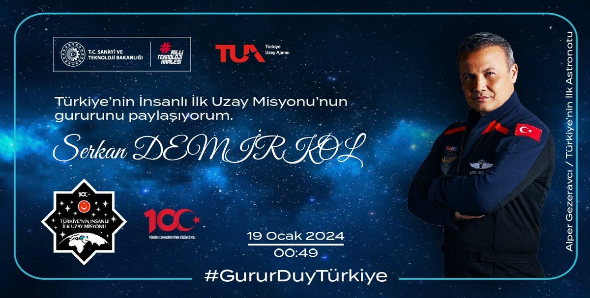 Gurur Duyuyoruz... Havada, Karada, Denizde, Uzayda her zaman ve her yerde... #UzayaÇıkıyoruz