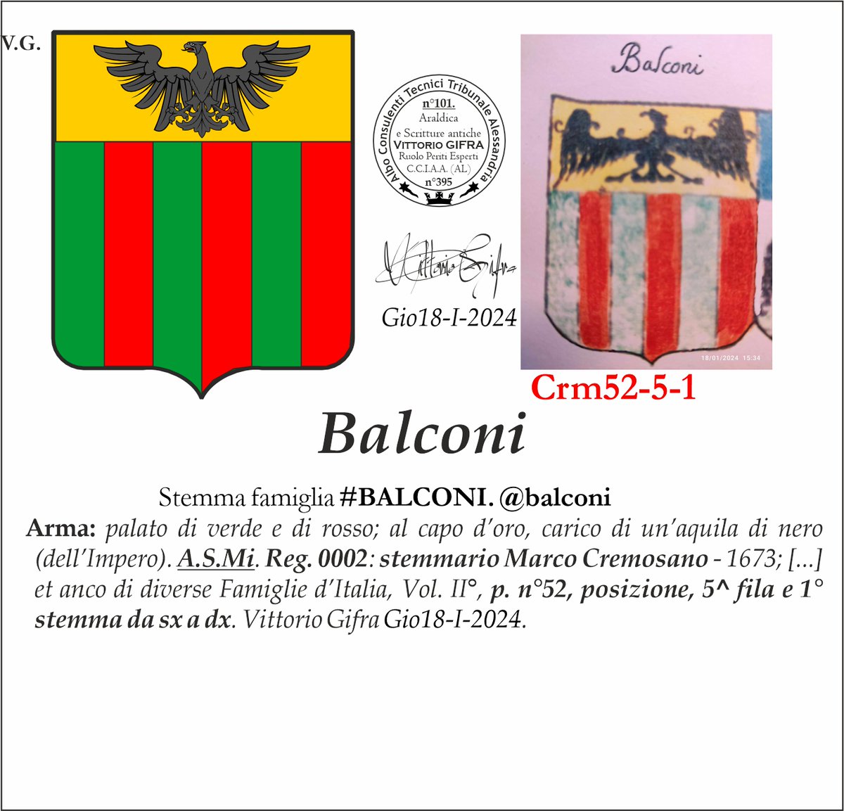 VGIFRA's tweet photo. Stemma famiglia #BALCONI. @balconi
A.S.Mi. Reg. 0002: stemmario Marco Cremosano - 1673; [...] et anco di diverse Famiglie d’Italia, Vol. II°, p. n°52, posizione, 5^ fila e 1° stemma da sx a dx. Vittorio Gifra Gio18-I-2024. https://t.co/0WLZeb2yG4