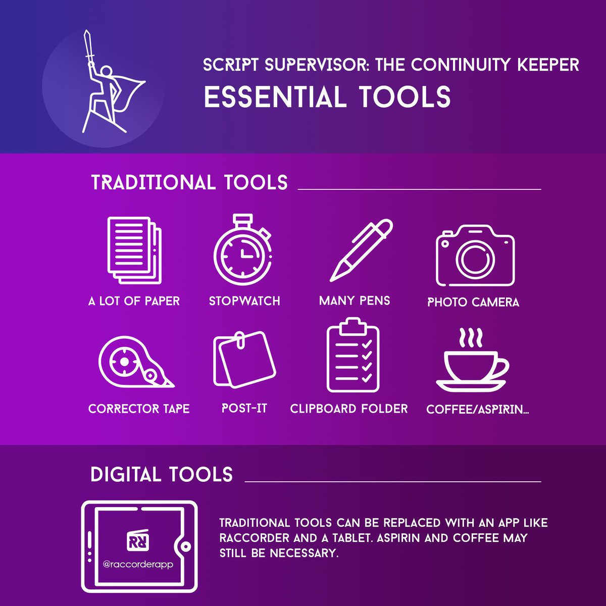 Raccorder's tweet image. Digital applications like Raccorder allow you to simplify the process and save a lot of paper. 🎞️🎥💪🏼

#digitalapp #continuity #scriptsupervisor #scriptsupervisors #continuista #movieset #raccord #raccorder