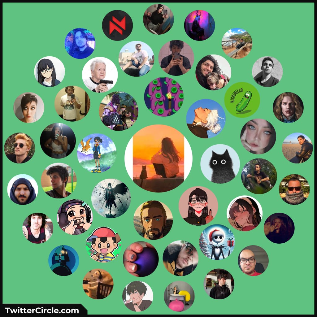 _HollowBastion's tweet photo. ✨️Creo que nunca había sido tan #acertado mi círculo de Tw, al menos, a día de hoy. Sobre todo, el primero. ✨️ https://t.co/NWNPYbw4jE