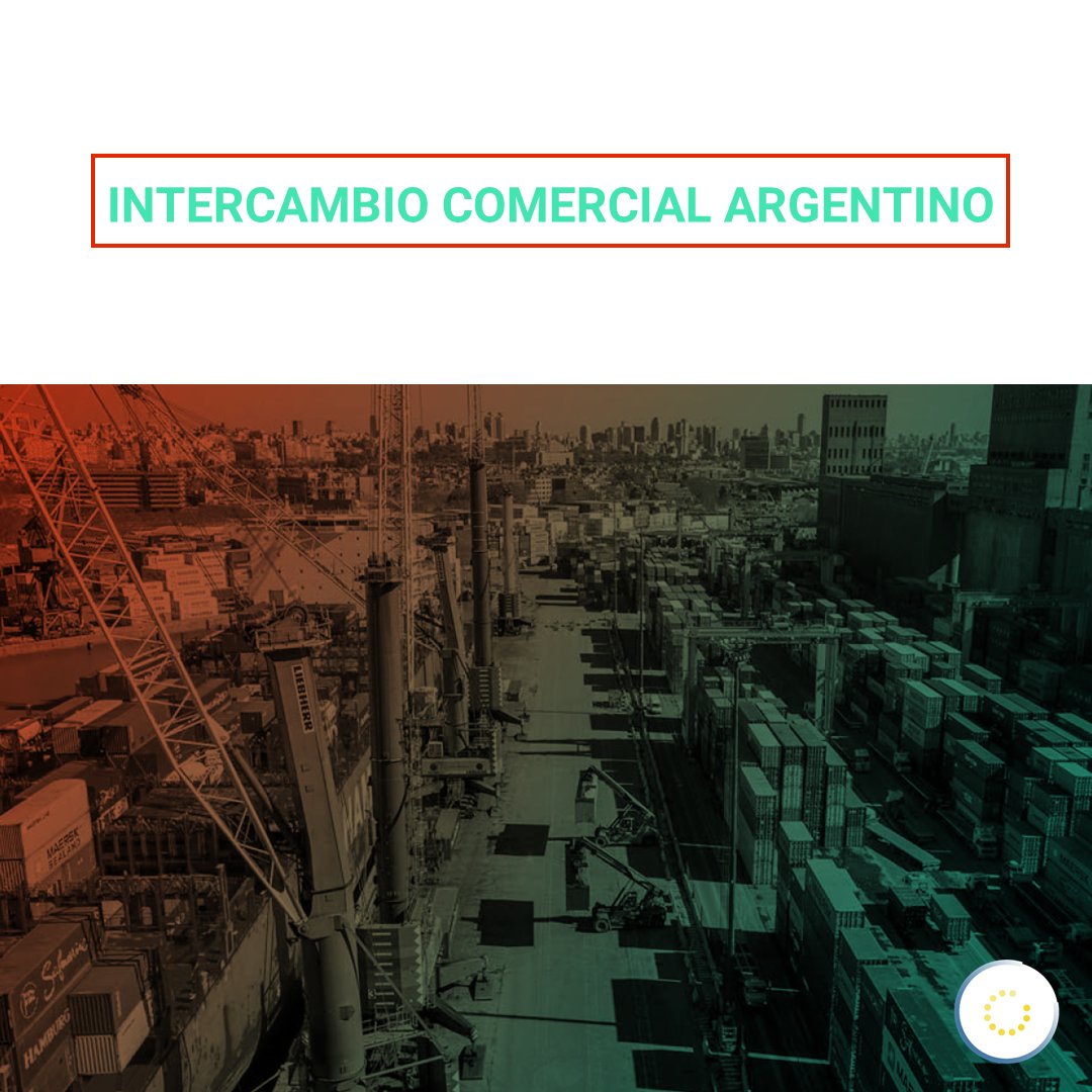 EconomiaOpen's tweet photo. 🔴 La balanza comercial mostró un superávit de 1.018 millones de dólares.

🔴 Las exportaciones cayeron 13,8% respecto a dic-22 (-846 millones de dólares). 

🔴 Las importaciones descendieron 15,2% respecto a dic-22 (-762 millones de dólares) https://t.co/2WOEI3ClAe