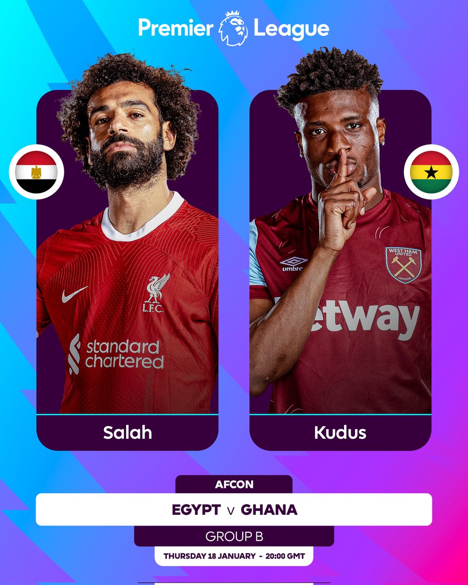 ani_nnia's tweet photo. Let's wish Mohamed Kudus a victory as Ghana face Sarah's Egypt in the #AFCON2024 tournament

Ghana to win. Leave a comment https://t.co/jQuNvBNILH