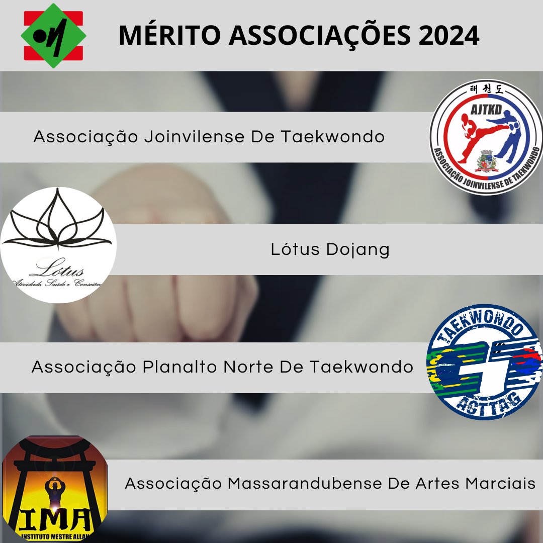 FCTKDOFICIAL's tweet photo. Saiu a lista de associações cooperadoras com arbitragem.
A FCTKD parabeniza o excelente trabalho realizado.
Segue link para maiores informações 👇🏻
https://t.co/VLWHEUMnmT https://t.co/5UlwcSPGaO