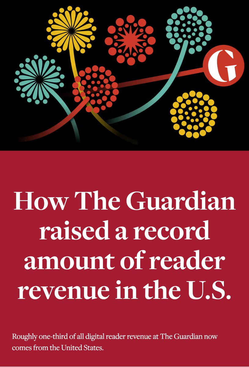 Earlier this month, The Guardian U.S. announced that its end-of-year drive brought in $2.2 million, a record amount of reader revenue since its first appeal six years ago. niemanlab.org/2024/01/how-th…