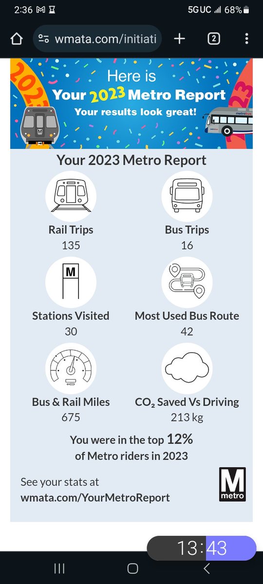 This is so nerdy, I love it.