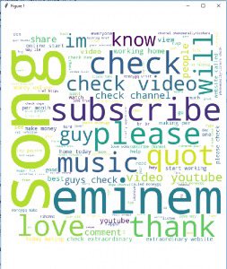 DataSciWarrior's tweet image. ✨Day 40:
Word Clouds! ☁️ 
They are visual summaries for text data. Imagine ‘Customer Feedback’ – frequent words appear larger, highlighting major themes. You can also use word clouds for “Social Media Sentiments”, “Employee Comments”,…
#DataScienceSimplified