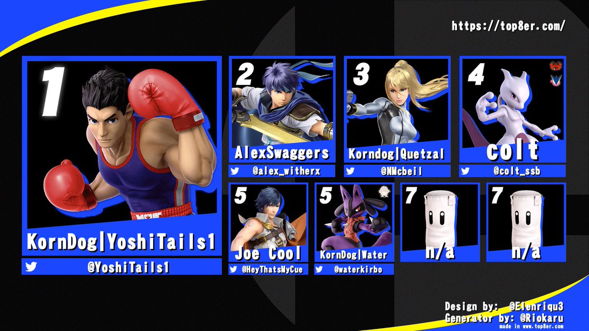 colt_ssb's tweet photo. Results from Wasp Weeklies #23! 

Hope to see you at the next one! 

@alex_witherx btw https://t.co/MFDubYS0gJ