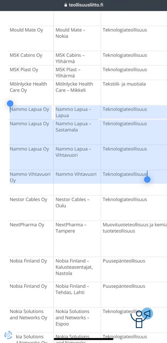 Ukrainassa ja Euroopassa ammuspula. 

Teollisuusliitto päättää et pistetään silti poliittinen lakko pystyyn. Tähän on ilmeisesti painava syy. 🤔