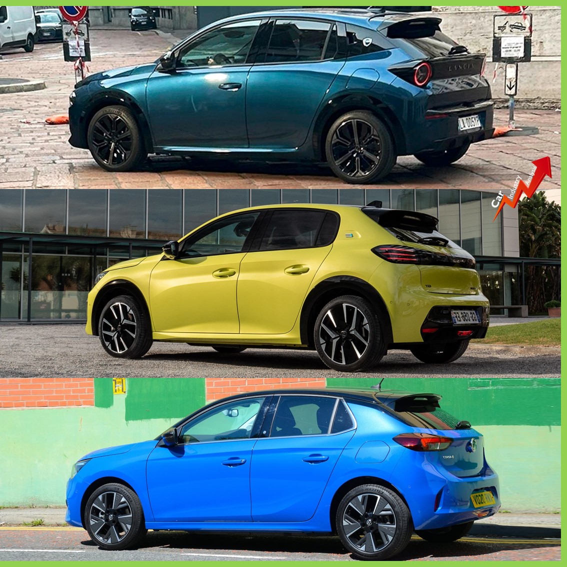 Car Industry Analysis tweet media