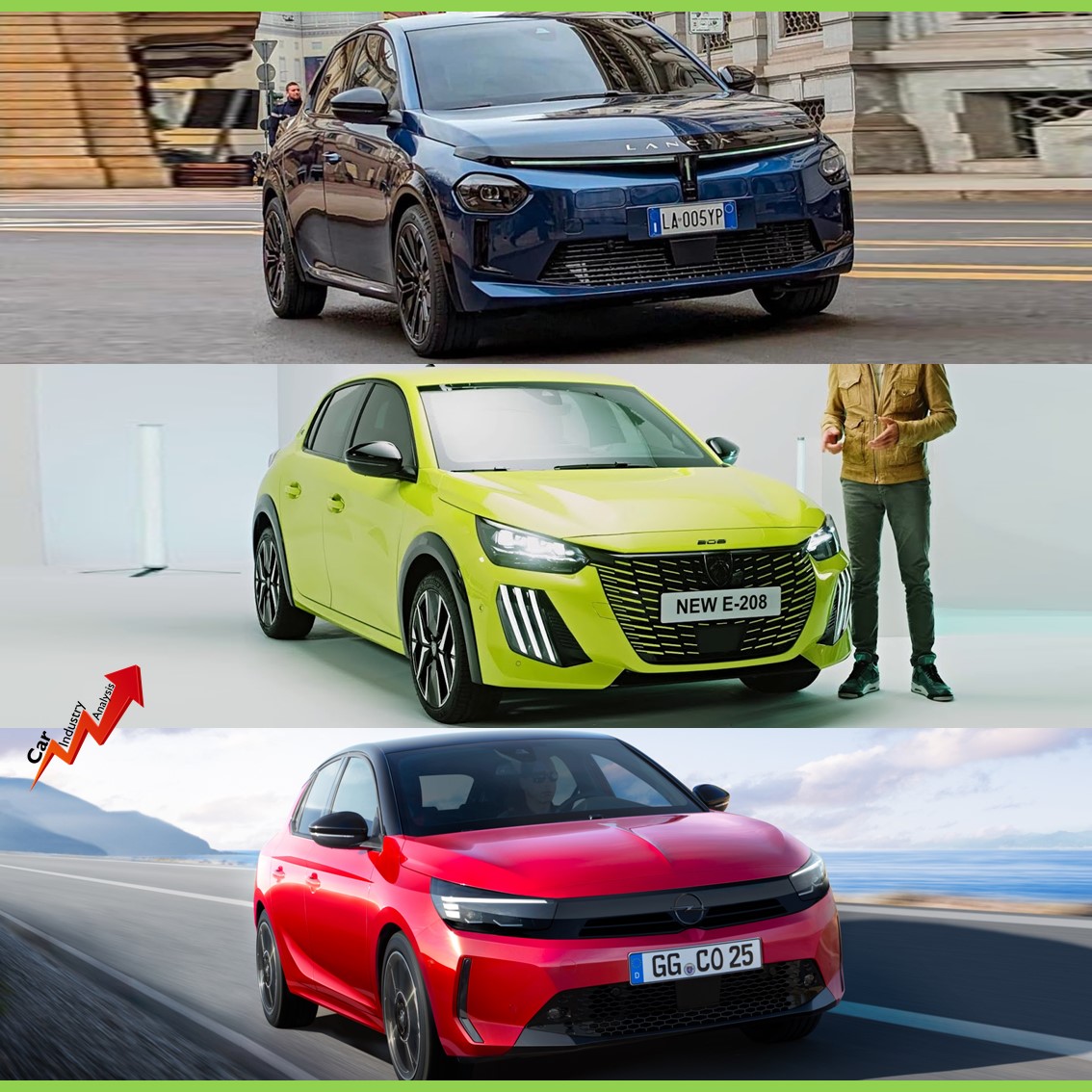 Car Industry Analysis tweet media