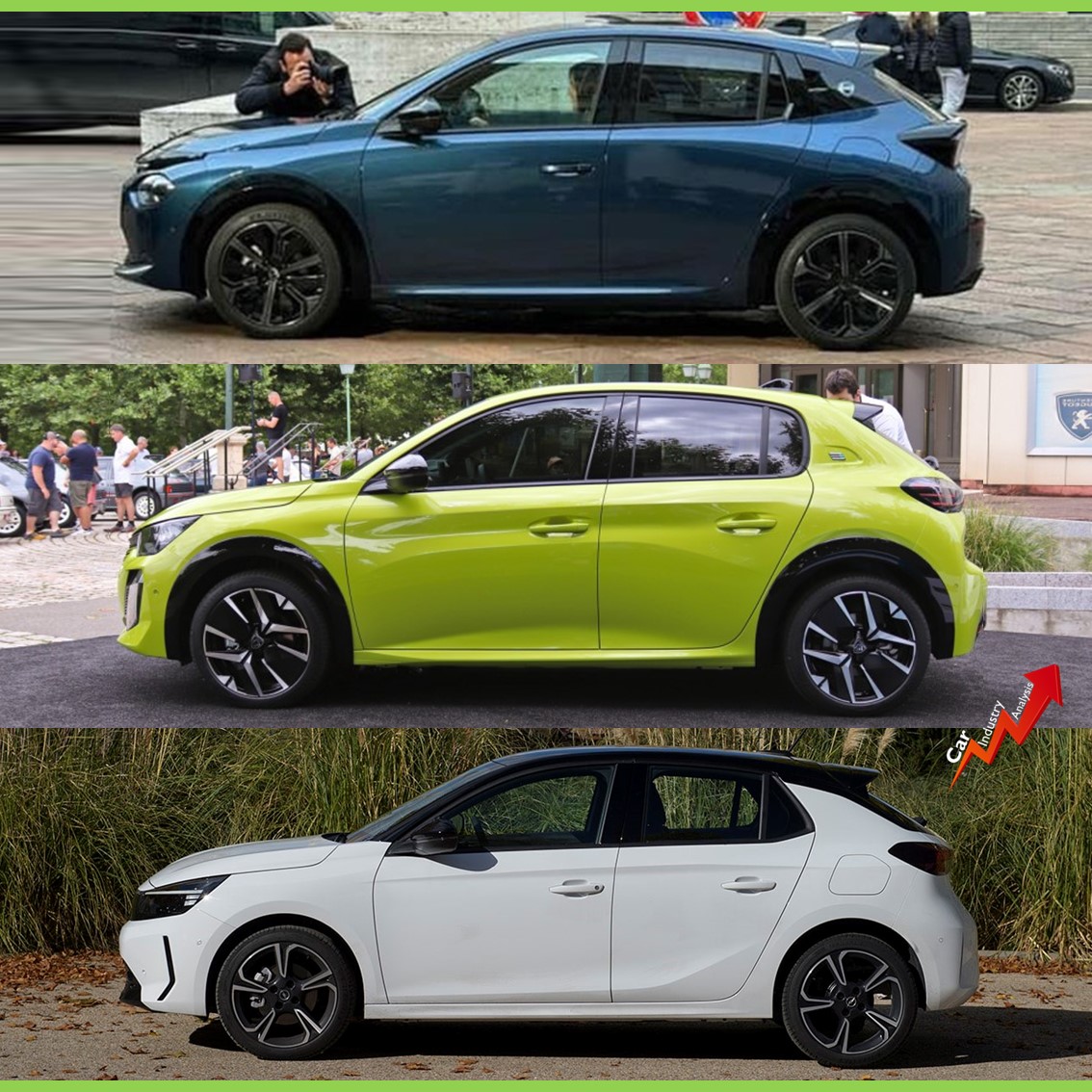 Car Industry Analysis tweet media