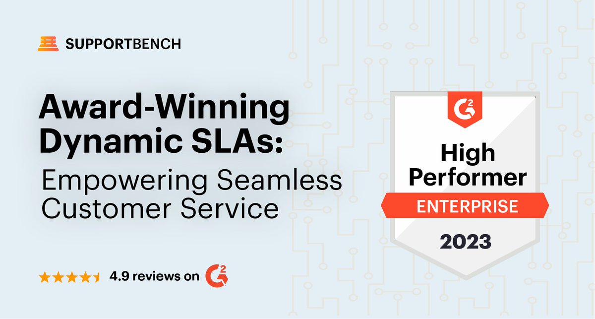 supportbench's tweet image. Discover the gold standard in customer service with Supportbench's Award-Winning Dynamic SLAs. 

Elevate your customer care with our acclaimed solution—where excellence is built-in, not just added on. 

#DynamicSLAs #CustomerExcellence #B2BSupport