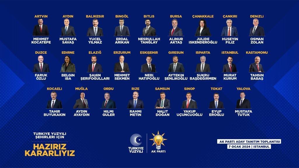 31 Mart 2024 seçimleri Belediye Başkan Adaylarımız
#HayırlıOlsun.