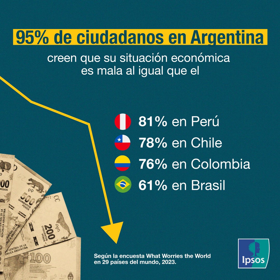 IPSOS ECUADOR tweet media
