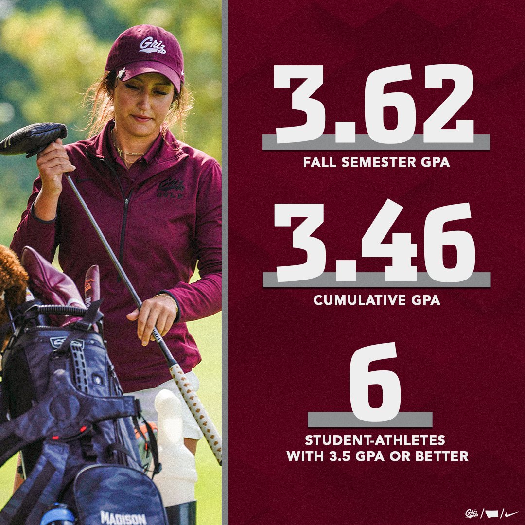 MontanaGrizGolf's tweet photo. Your Griz golf team was getting it done in the classroom last semester, per usual. https://t.co/EaxSQJU4ci