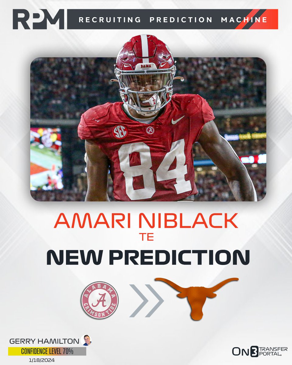 NEW: Texas recruiting insider @GHamilton_On3 has logged a prediction for the Longhorns to land Alabama transfer TE Amari Niblack🤘 Intel: on3.com/college/texas-…