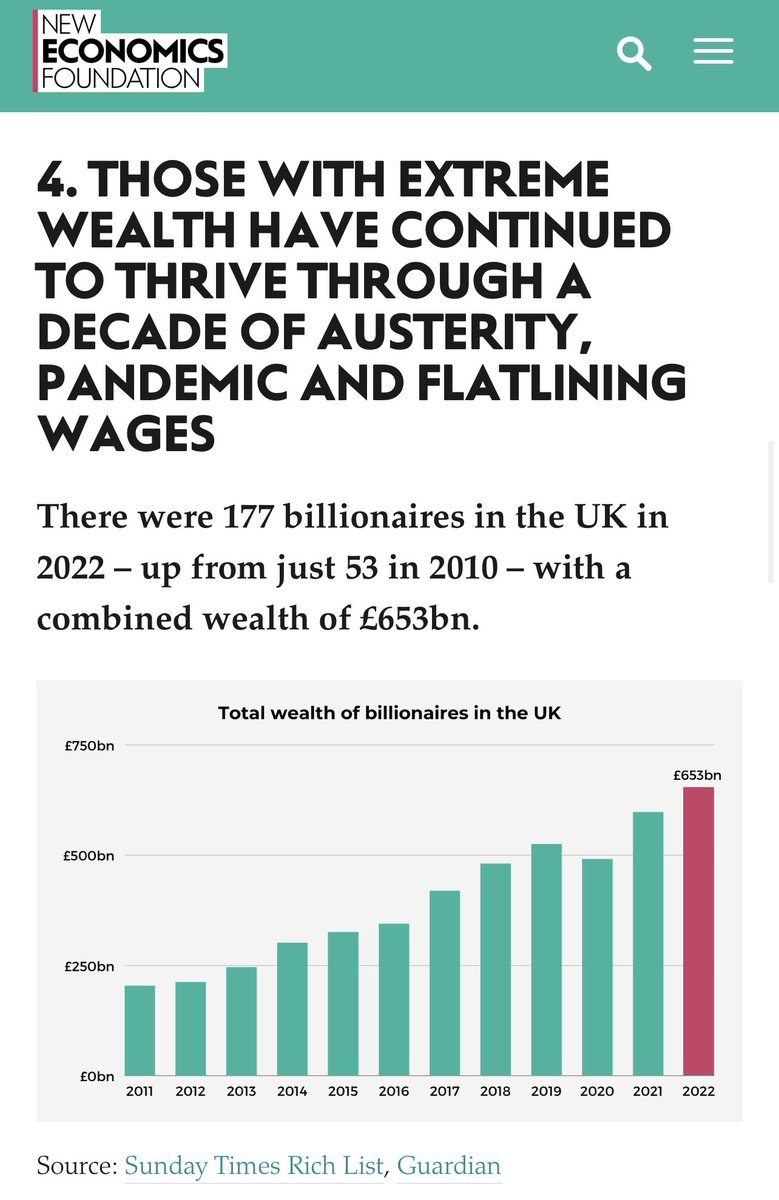 Where has all the money gone? Just a thought.... Rishi Sunak has his priorities....