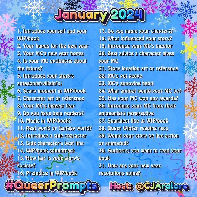 #QueerPrompts
Day 18: what influenced your story?

Depends on the story. Any/all of:
-Personal experiences. Writing is cheaper and more fun than therapy.
-Places I’ve lived in or visited.
-Frustration with the world I see around me.
-Escapism!