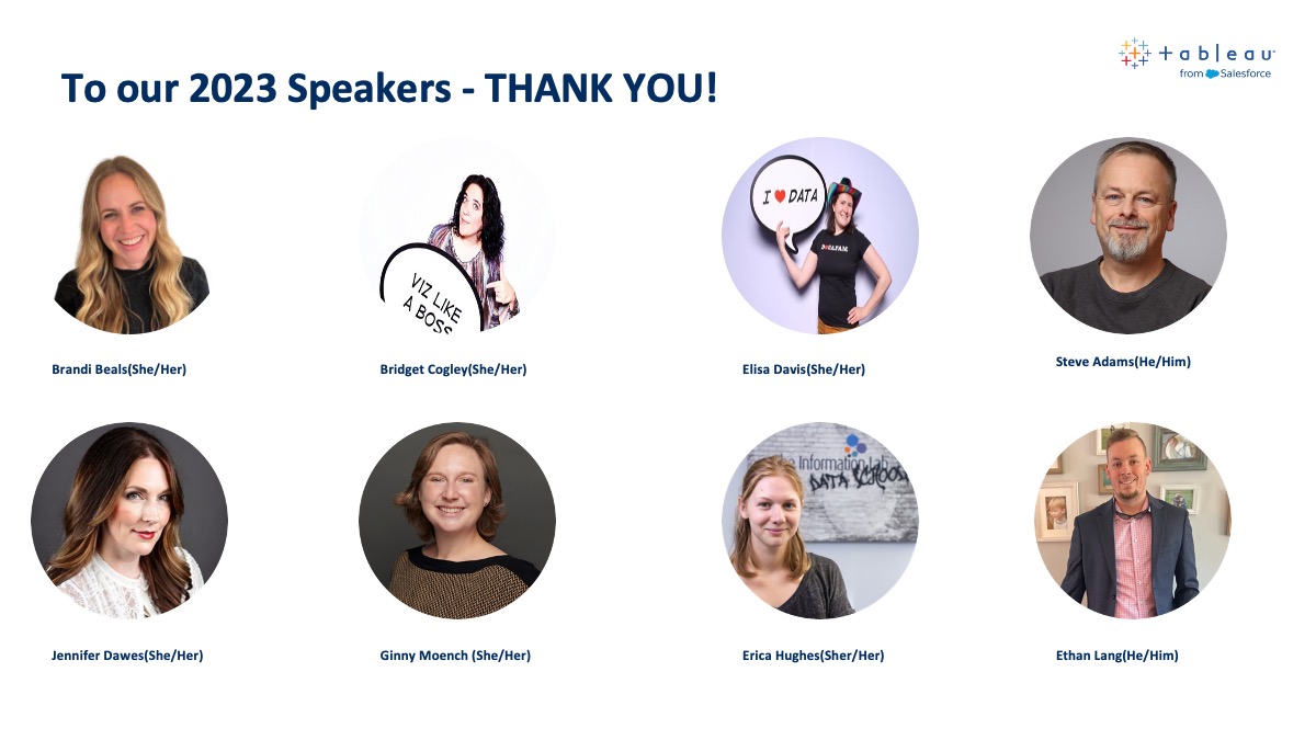 DataPrideTUG's tweet image. We just finished our #DataPride 2024 Kick-Off with @UpInYourVizness, THANK YOU for an amazing talk, and part included a look back at 2023. 
In that we want to thank the speakers from the #DataFam who presented last year at our TUG. It has meant so much having your support!

1/2