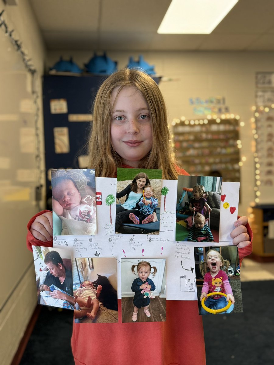 MsBurriOCSB's tweet image. These ✨ stars ✨ are practicing sorting and sequencing events from their lives! We are also learning how to identify how long each event takes.  #ocsbMath #OcsbHope @StClareOCSB