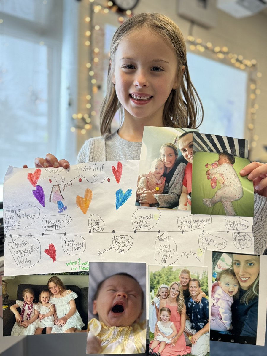 MsBurriOCSB's tweet image. These ✨ stars ✨ are practicing sorting and sequencing events from their lives! We are also learning how to identify how long each event takes.  #ocsbMath #OcsbHope @StClareOCSB