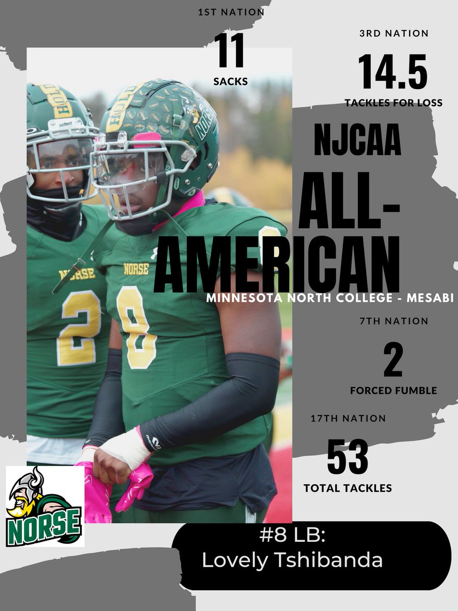 MesabiRange Football (@mrcnorsefb) on Twitter photo 