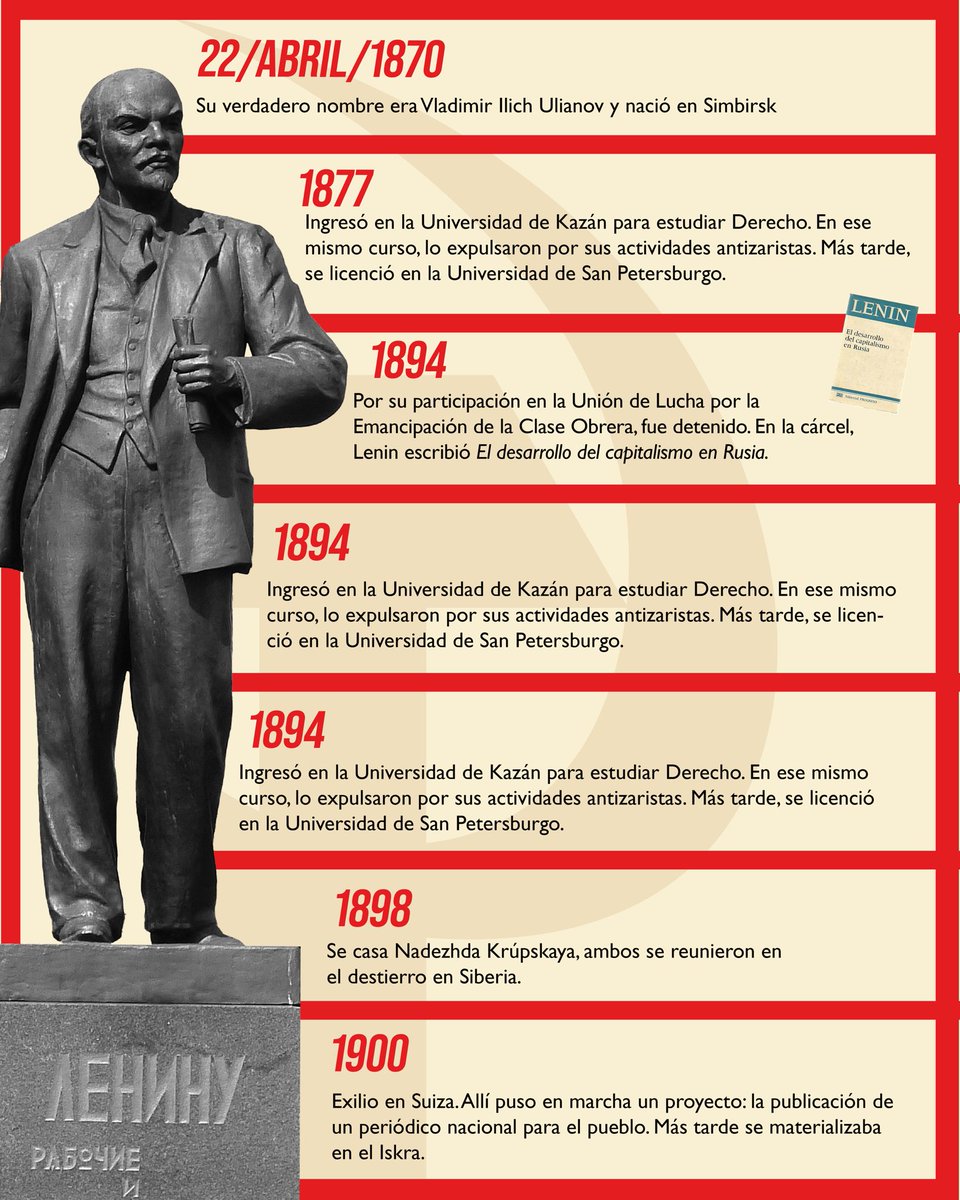 FNERRR_NACIONAL's tweet photo. 𝐋𝐚 𝐅𝐍𝐄𝐑𝐑𝐑 𝐫𝐞𝐜𝐮𝐞𝐫𝐝𝐚 𝐚𝐥 𝐫𝐞𝐯𝐨𝐥𝐮𝐜𝐢𝐨𝐧𝐚𝐫𝐢𝐨 𝐕. 𝐈. 𝐋𝐞𝐧𝐢𝐧

🗓️El 21 de enero se cumplen 100 años de la muerte de un gran hombre que entregó su vida a la lucha por un mundo mejor. 

❤️‍🔥

¿𝑆𝑎𝑏𝑒𝑠 𝑞𝑢𝑖𝑒́𝑛 𝑓𝑢𝑒 𝑦 𝑞𝑢𝑒 ℎ𝑖𝑧𝑜 𝐿𝑒𝑛𝑖𝑛? 💬👇🏽 https://t.co/0pRDCgfSyO
