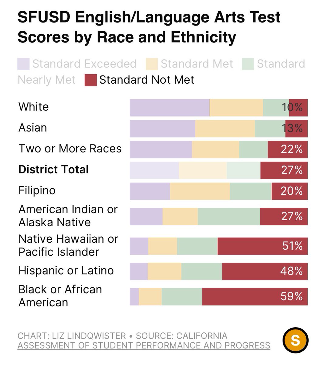 Diane Yap tweet media