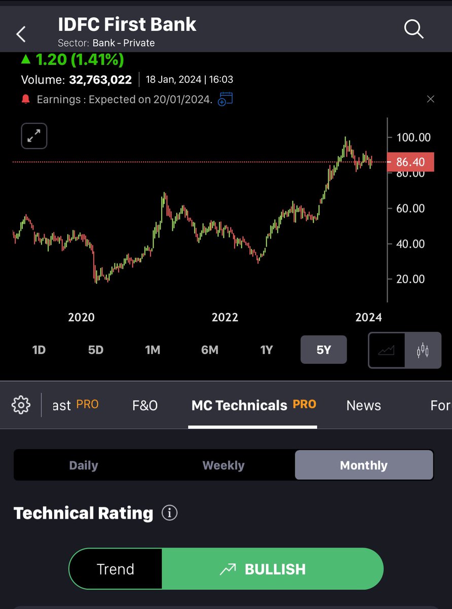 IDFCFIRSTBANK is on the move – 

do you think it's going above 100 or dropping below 70? 

Share your thoughts! 📈📉

 #StockTalk #IDFCFIRSTBANK #MarketPredictions #Swingtrade