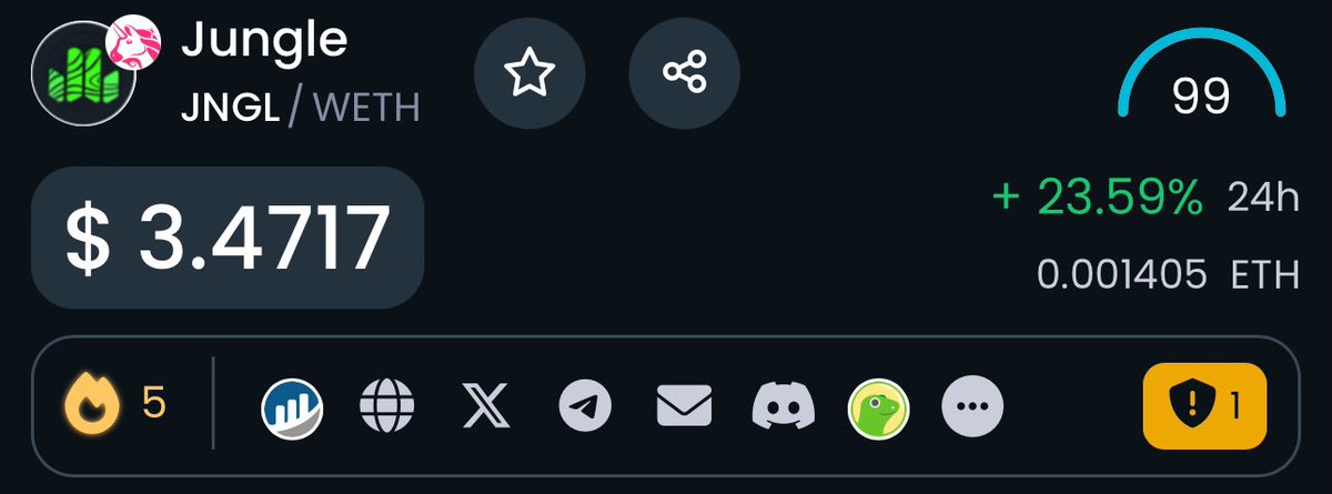 CyrusAbrahimX's tweet image. $JNGL cannot be stopped. 

Your only choice is to join the jungle.