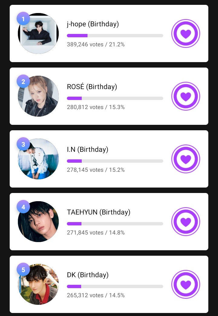 BLΛCKPIИK Voting Team (@bp_votingteam) on Twitter photo 📢 Mubeat:February Subway Ad
Blinks FINAL MASS VOTING has started! Drop your beats for #ROSÉ now. No lead is safe!
Vote: mubeat.page.link/2oJ1M
#BLACKPINK <a href="/BLACKPINK/">BLACKPINKOFFICIAL</a> 📢 Mubeat:February Subway Ad
Blinks FINAL MASS VOTING has started! Drop your beats for #ROSÉ now. No lead is safe!
Vote: mubeat.page.link/2oJ1M
#BLACKPINK <a href="/BLACKPINK/">BLACKPINKOFFICIAL</a>