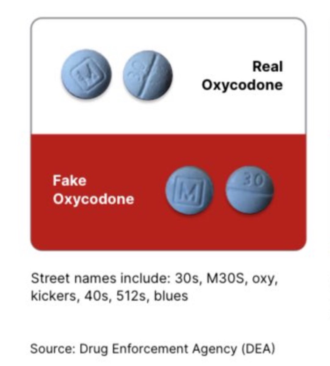 CoachesVsOverdoses tweet media