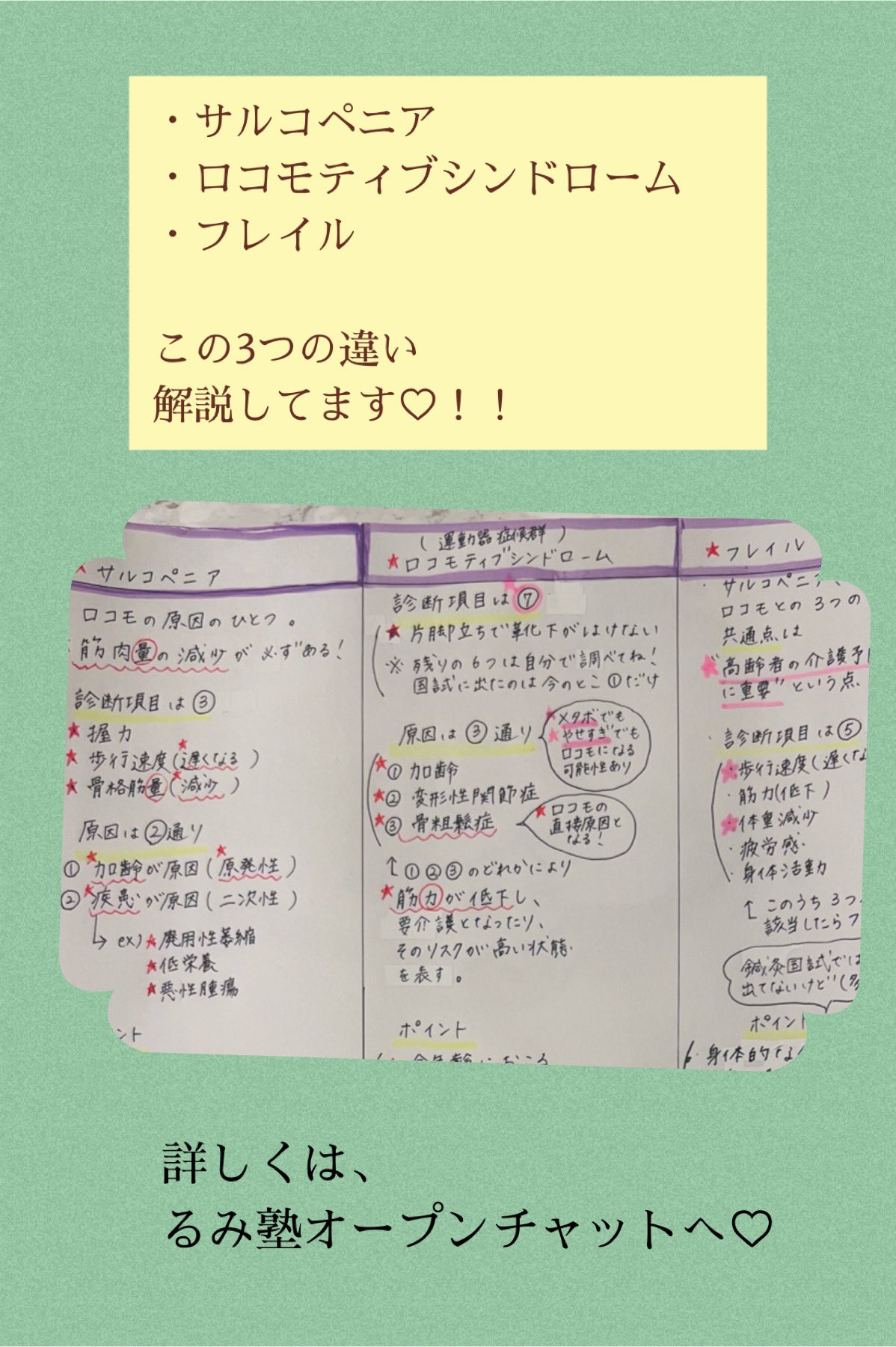 鍼灸　教科書　国試 あマ指師・はり師・きゅう師・柔整師向け受験参考書「国試黒本