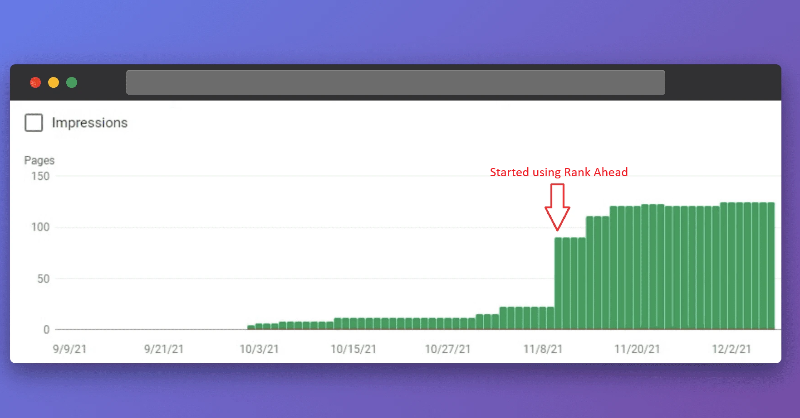 rankaheadapp's tweet photo. Looking for faster website indexing on Google? 

Supercharge indexing, auto-index your pages, and watch your online presence soar with Rank Ahead! 🚀 

✨ Exclusive offer: Get 10% off the first month with code "RANKAHEAD2024"