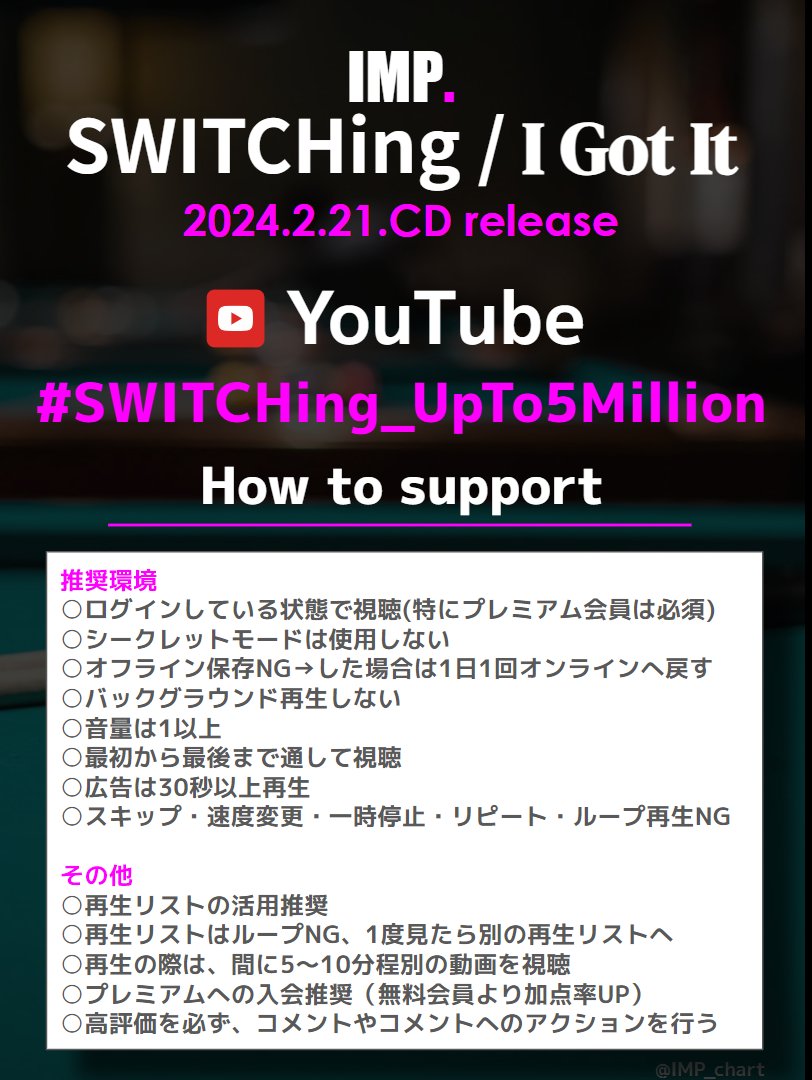 IMP_chart's tweet photo. 🔴————————
CDリリースに向け
表題曲「SWITCHing」
再生率をUPしよう
————————📈

2/21発売週の総合チャートにCDセールスが加点されるのは「SWITCHing」です。
定期的な再生をに慣れ、発売週に再生率UPさてチャートインランクUPを目指しましょう！

#IMP #IMP_PL
#SWITCHing_UpTo5Million https://t.co/OQigi8WXR5